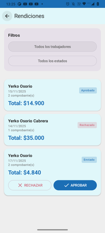 Lista de gastos rendidos