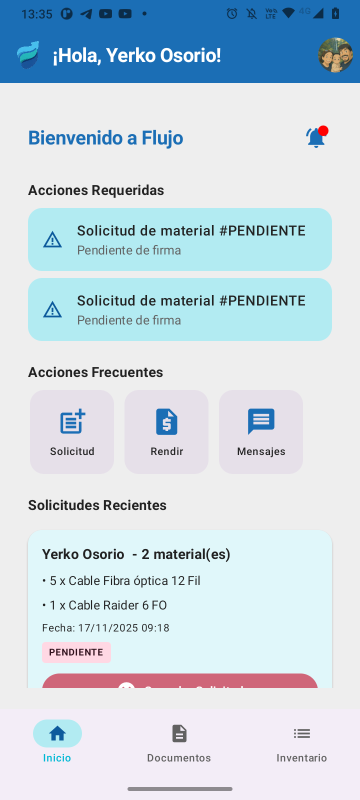 Dashboard Trabajador